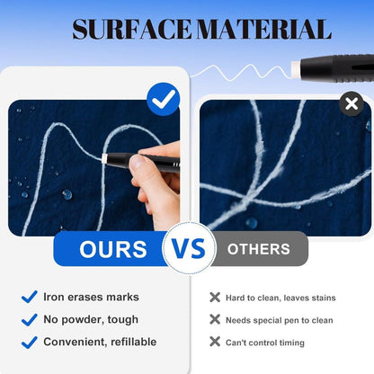 Seline Fabric Marking Pens Refillable Precision