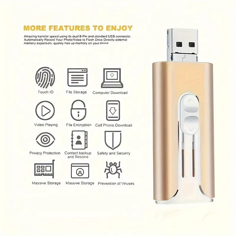 FileNest 4-in-1 USB External Memory Storage
