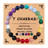 Chakras