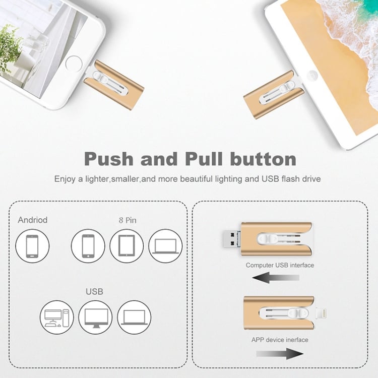 FileNest 4-in-1 USB External Memory Storage