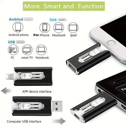 FileNest 4-in-1 USB External Memory Storage