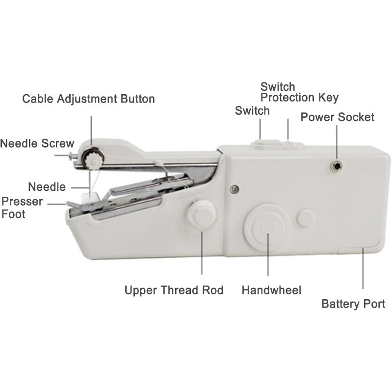 Mini Handheld Sewing Machine Kit – Cordless, Portable & Ready-to-Sew